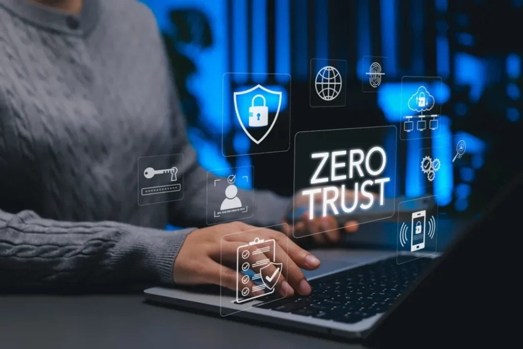 Zero Trust Security Model
